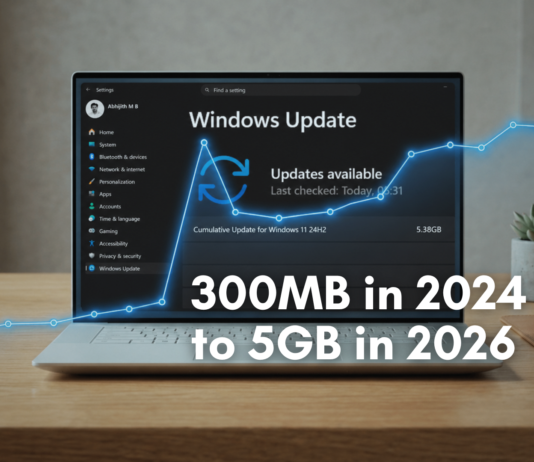 Windows updates have grown drastically in size when compared to 2024