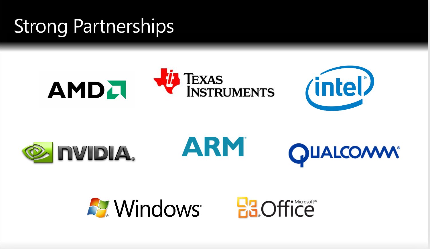 Windows RT partnerships