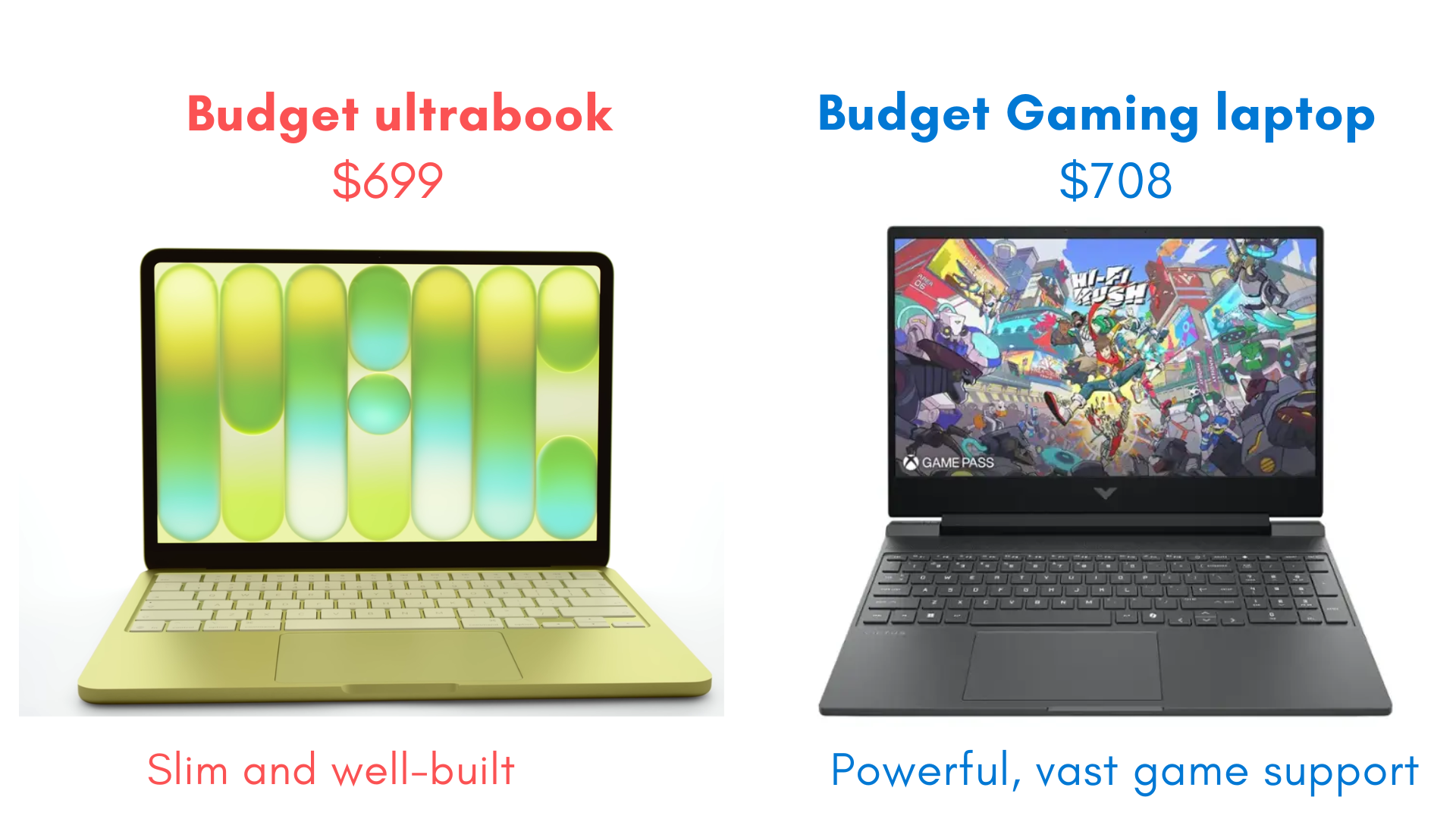 MacBook Neo vs HP Victus gaming laptop