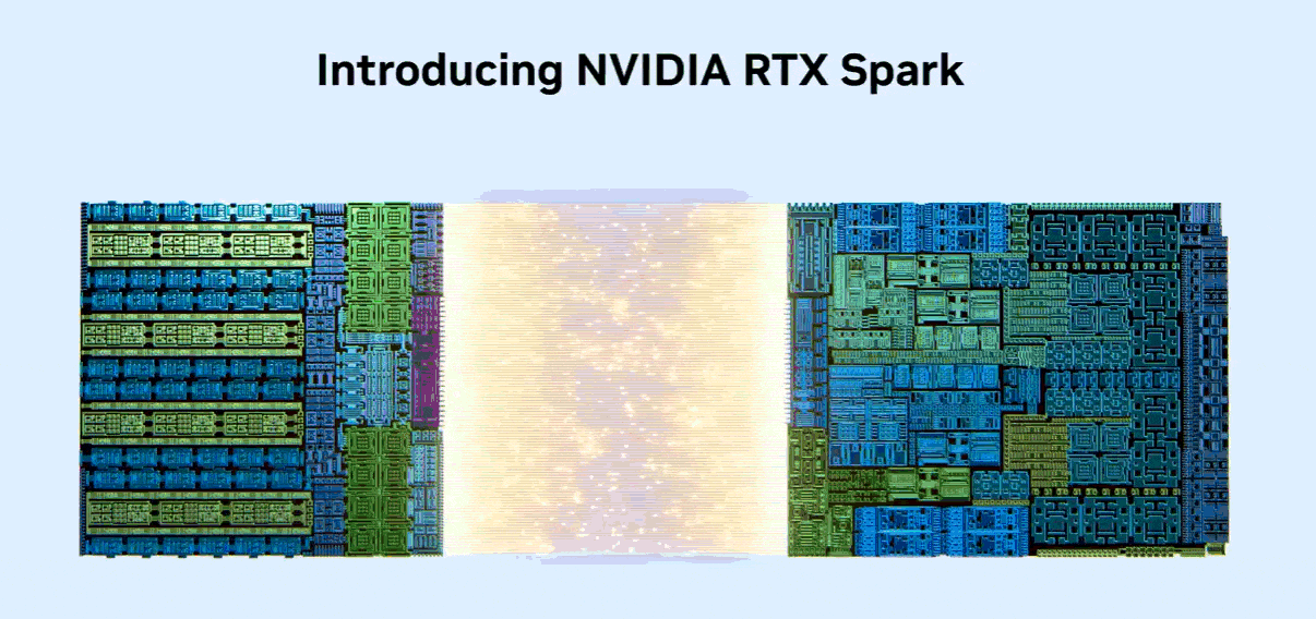 NVIDIA RTX Spark dual-die architecture