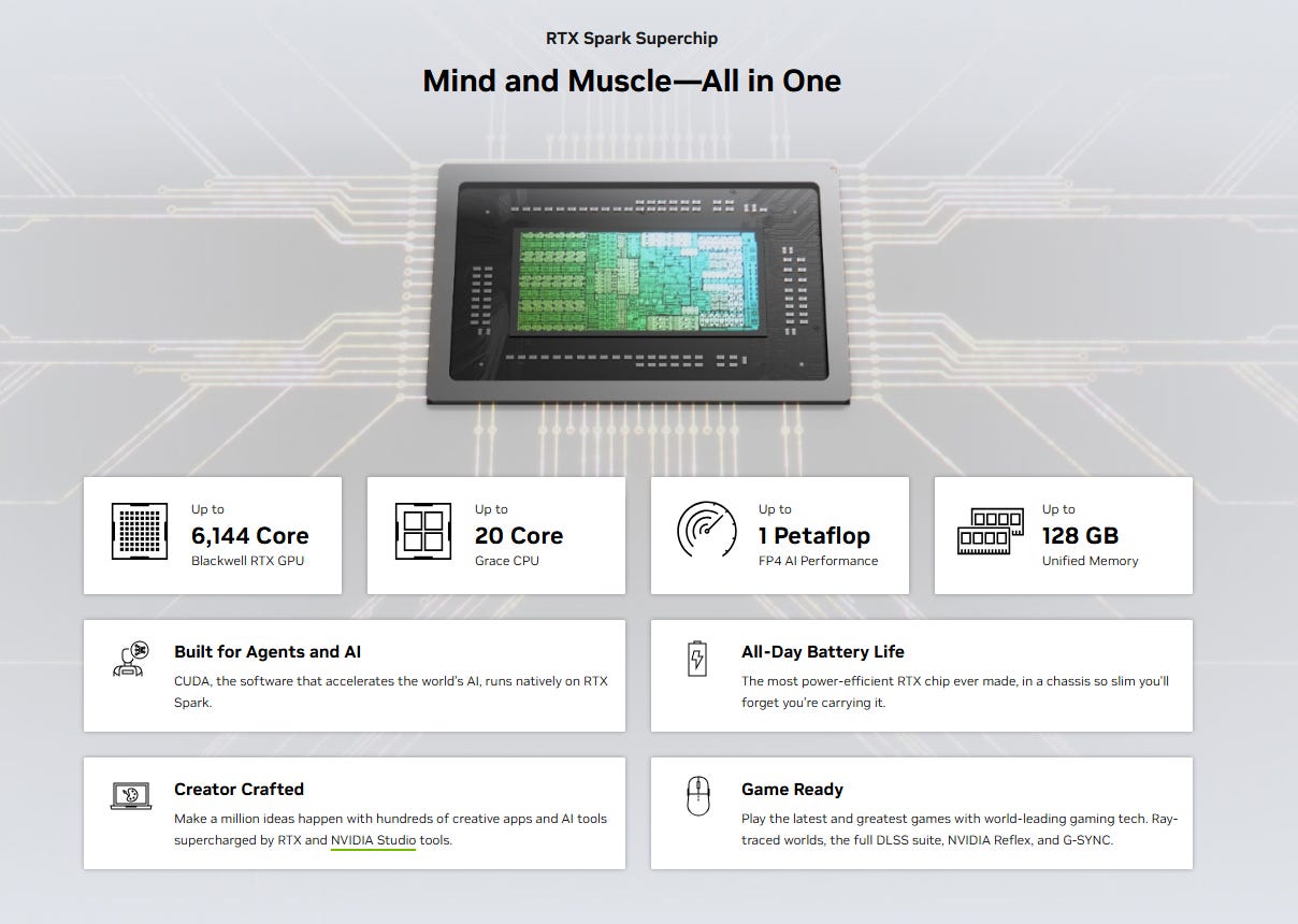 Nvidia RTX Spark product details
