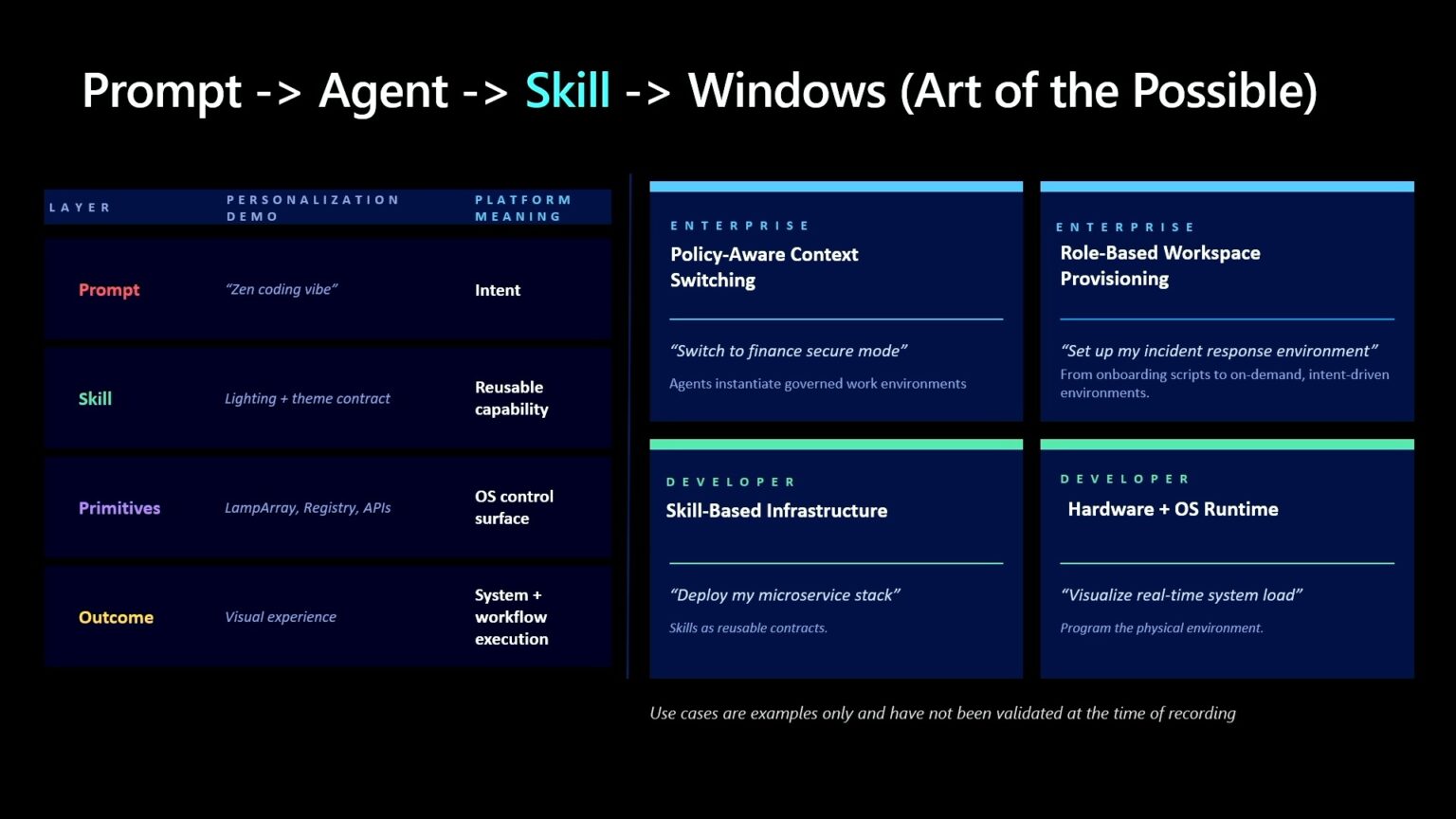 Watch: Microsoft shows off how AI features can customize your Windows ...