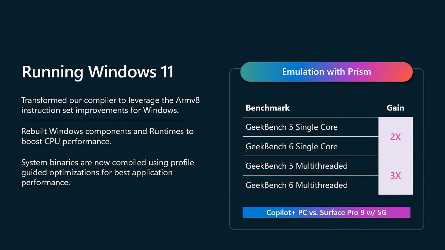 Windows 11 original GeekBench comparison for Prism