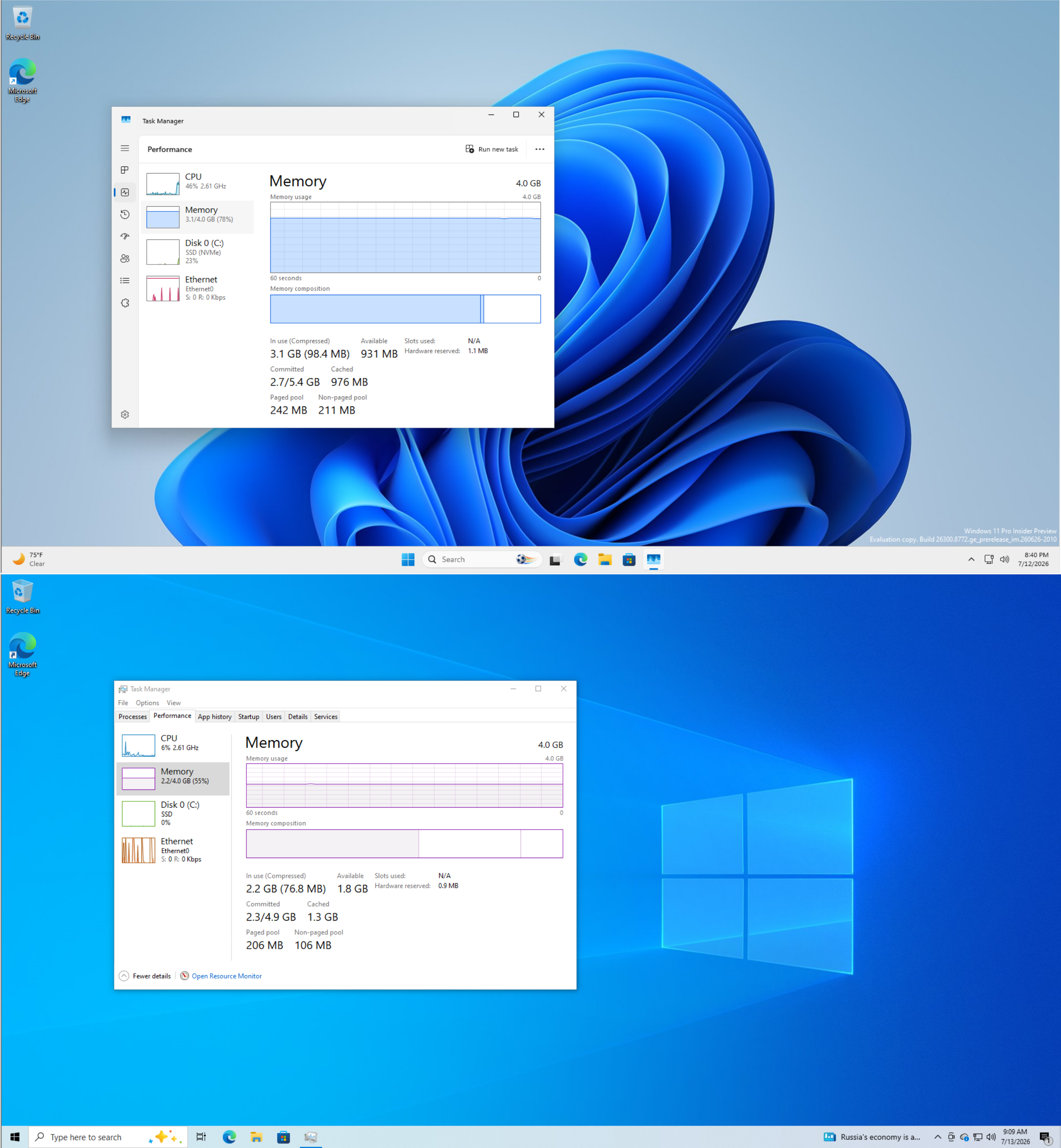 RAM usage comparison between Windows 11 and Windows 10