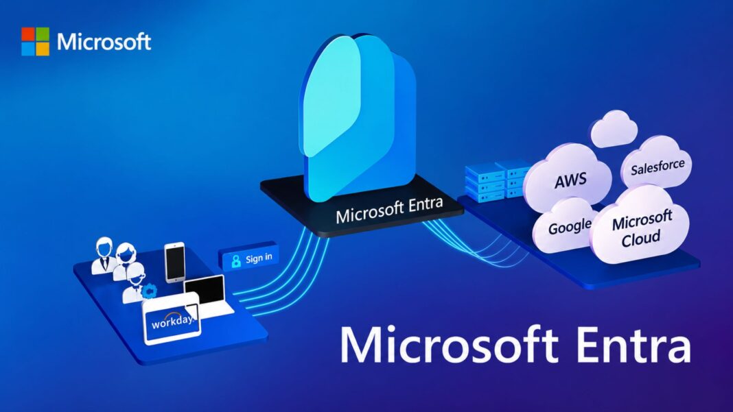 Microsfot Authentication Methods Microsoft says SMS and voice MFA can’t stop AI attacks, mandates ...