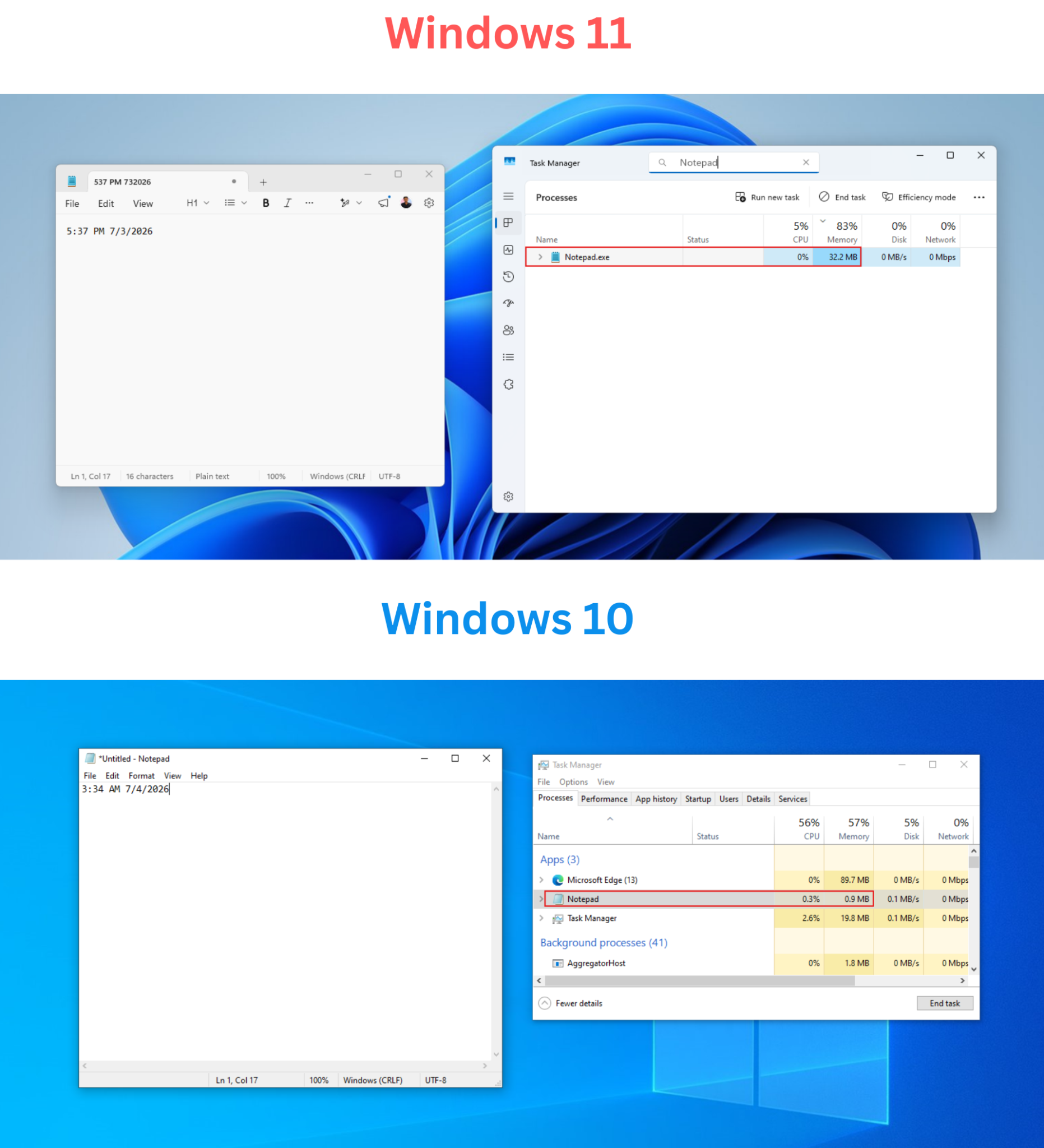 Ex-Microsoft engineer rebuilds Notepad in 2.5KB using nothing but stuff ...