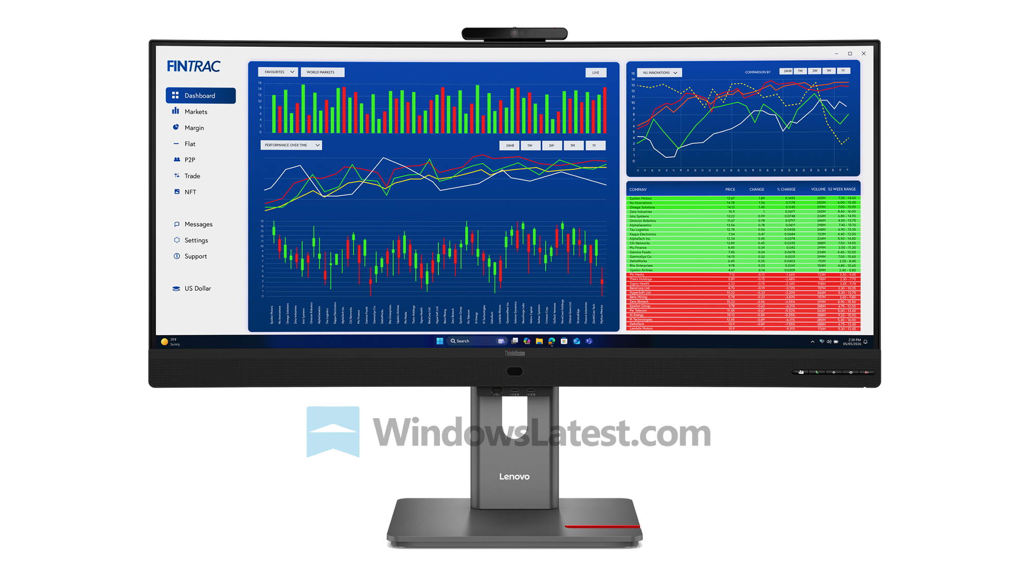 Lenovo ThinkVision p34wd 4v monitor front view