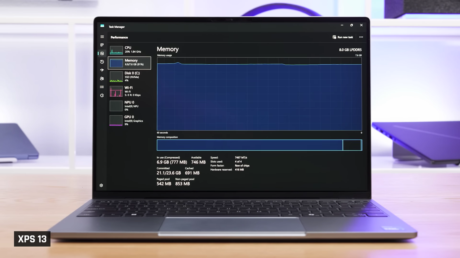 RAM usage in 8GB RAM variant of Dell XPS 13