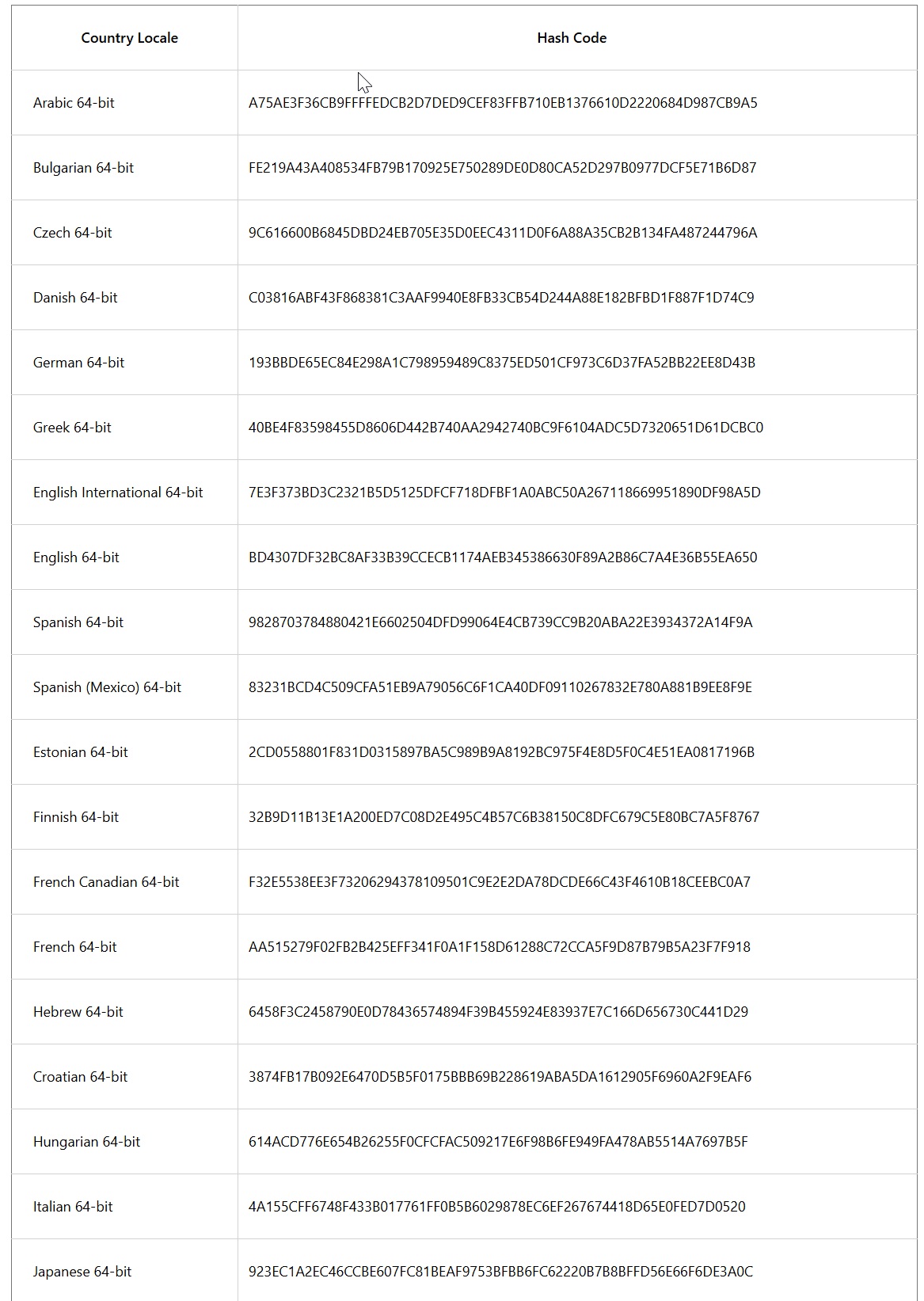 Windows 11 26H2 ISO verify if it is real