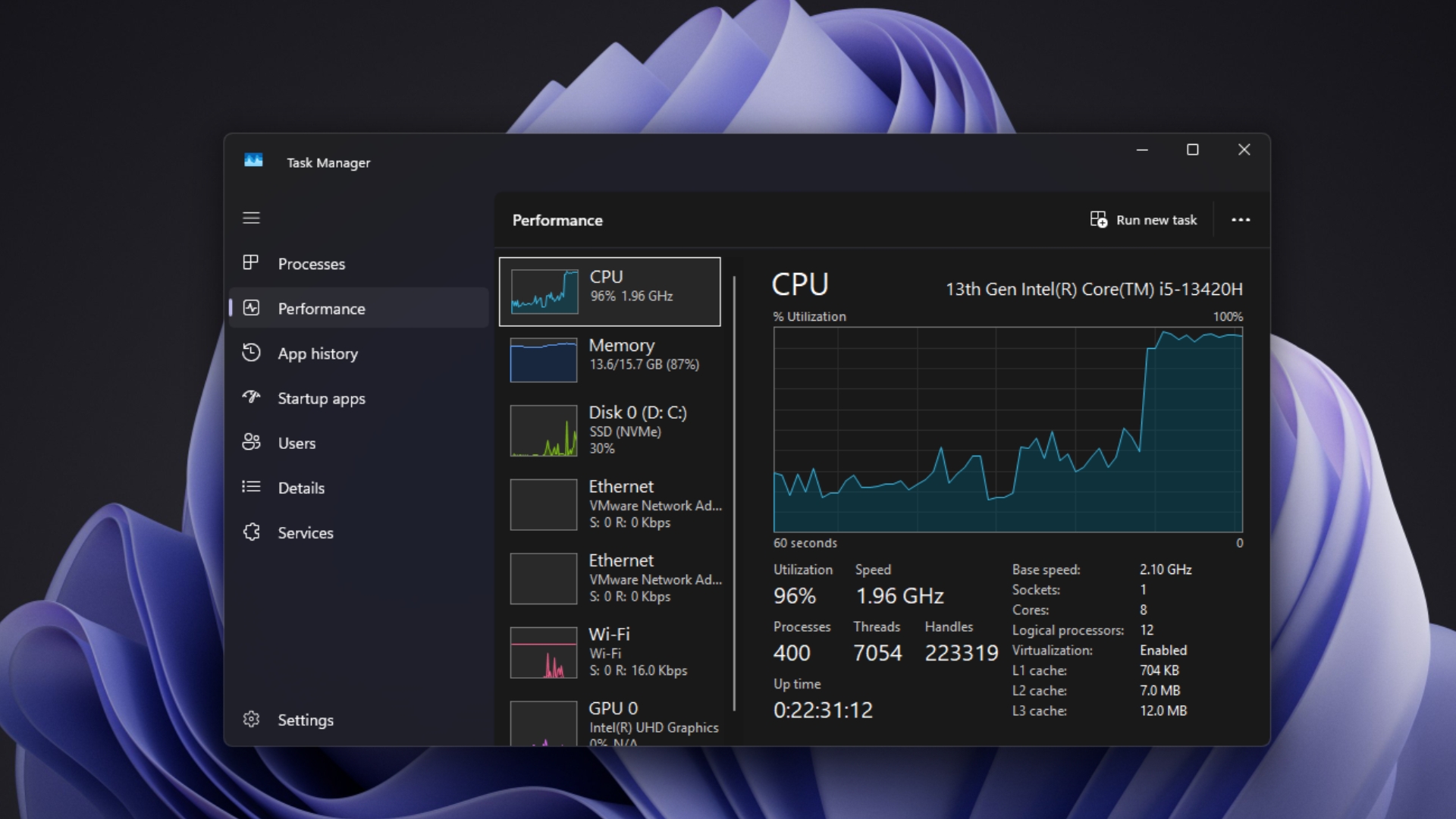 CPU maxed out