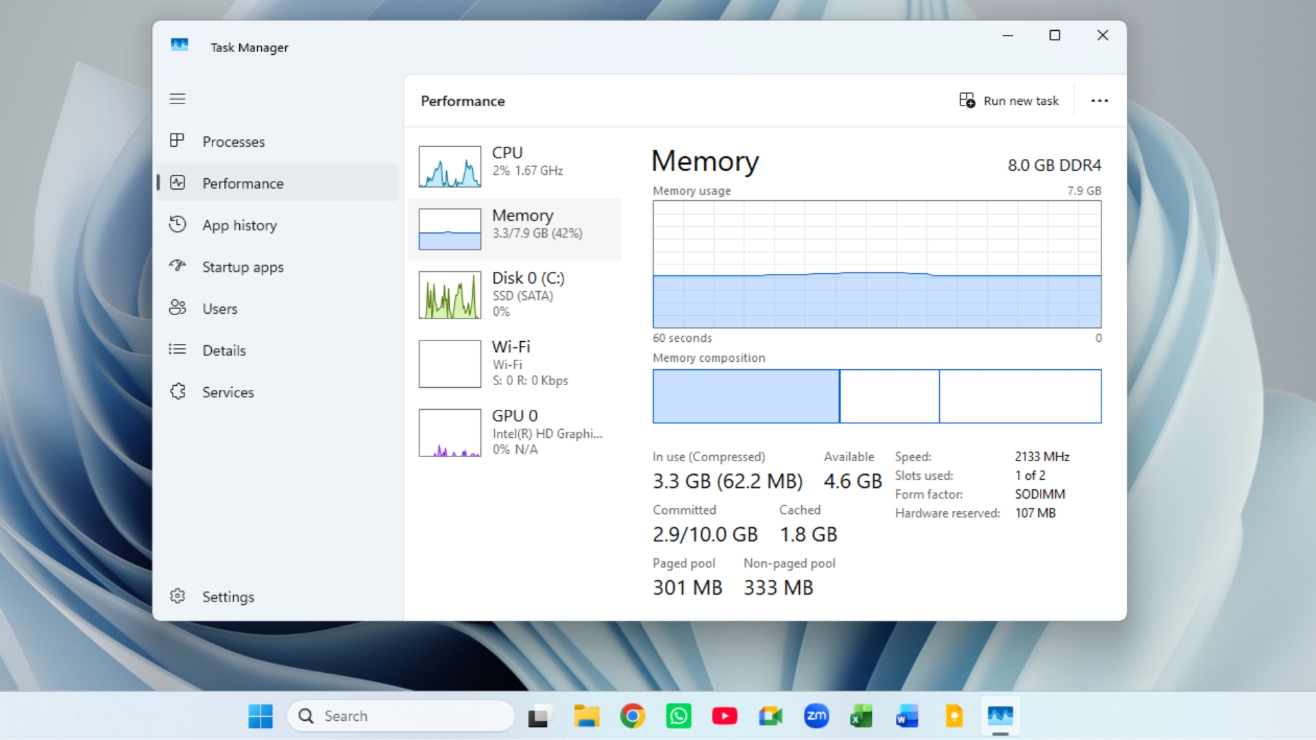 RAM usage on an 8GB laptop after installing Windows 11 26H2