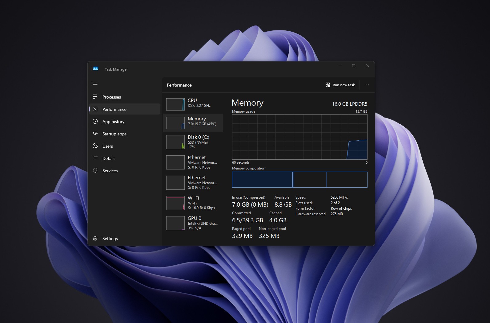 RAM usage just after a restart