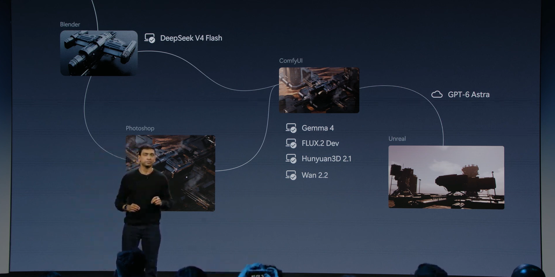 hybrid intelligence in Surface Laptop Ultra
